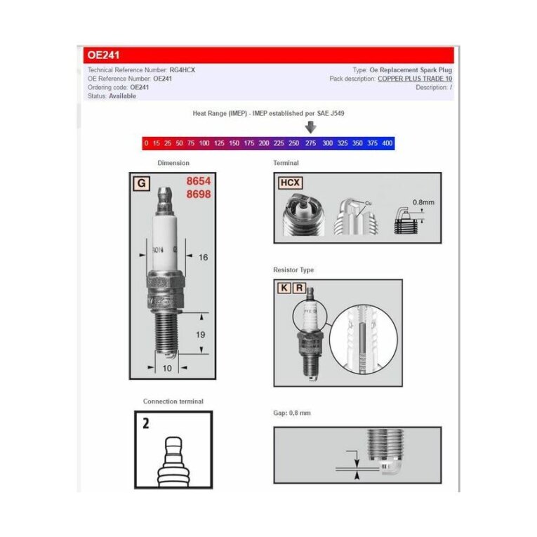 Champion Zündkerze Champion S-Plug L78C