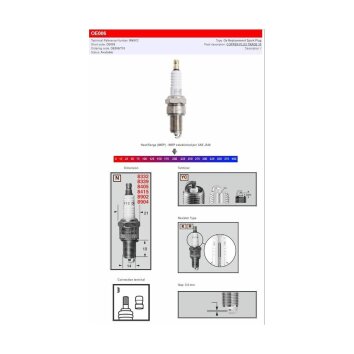 Bujía Champion Champion S-Plug Rn9Yc