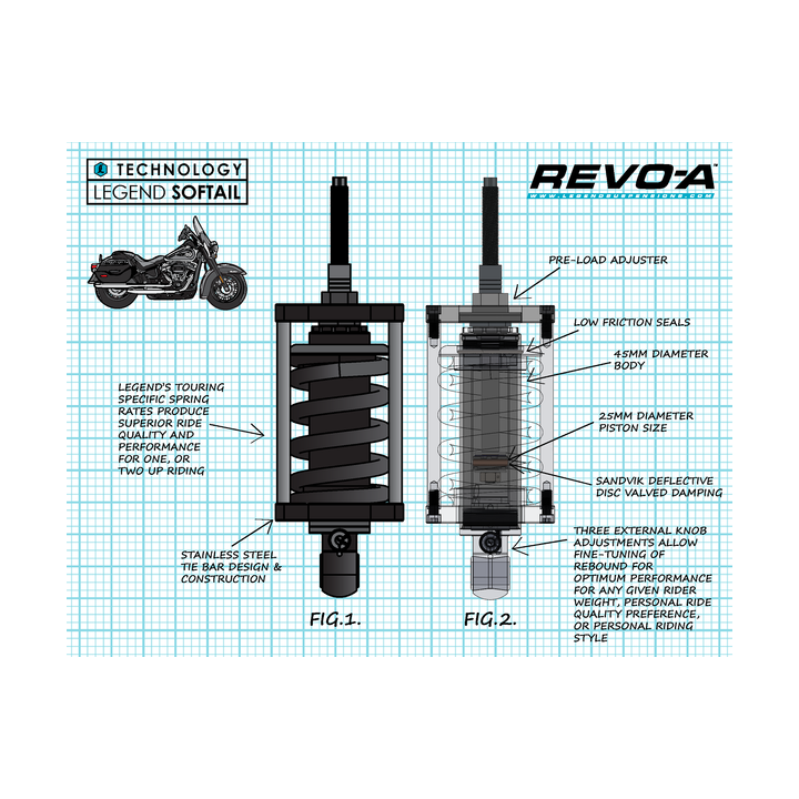Amortiguador trasero Legend Suspension Shocks Revo-A Softail